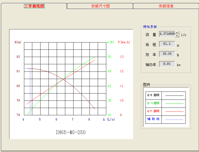 年产10万吨丁醇项目设计