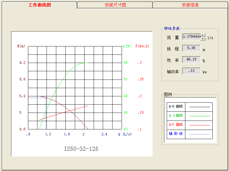 年产10万吨丁醇项目设计