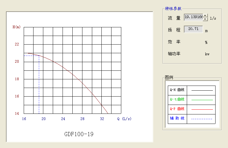 年产10万吨丁醇项目设计
