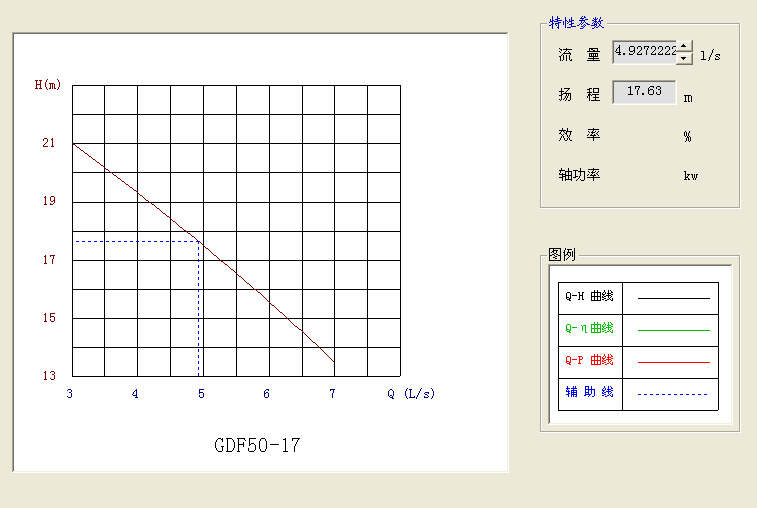 年产10万吨丁醇项目设计