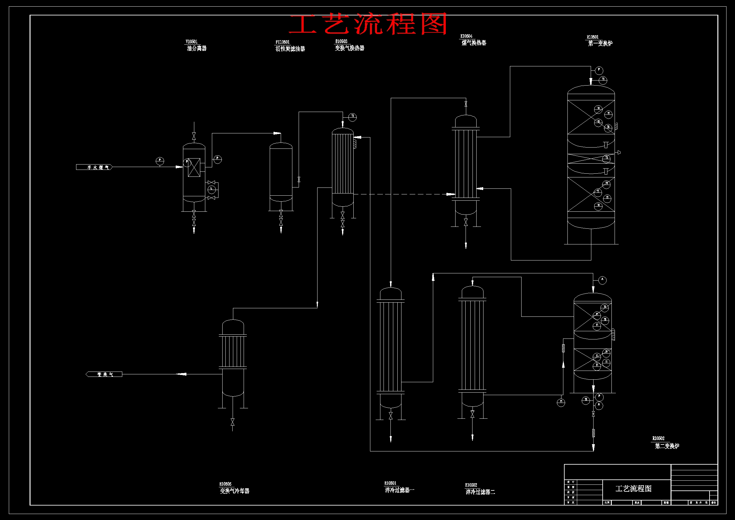 10万吨合成氨全低温中压变换工艺设计1115087
