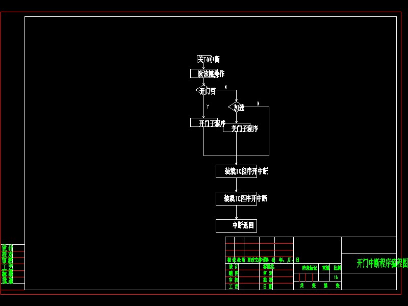 Q161-基于单片机控制的智能窗帘设计