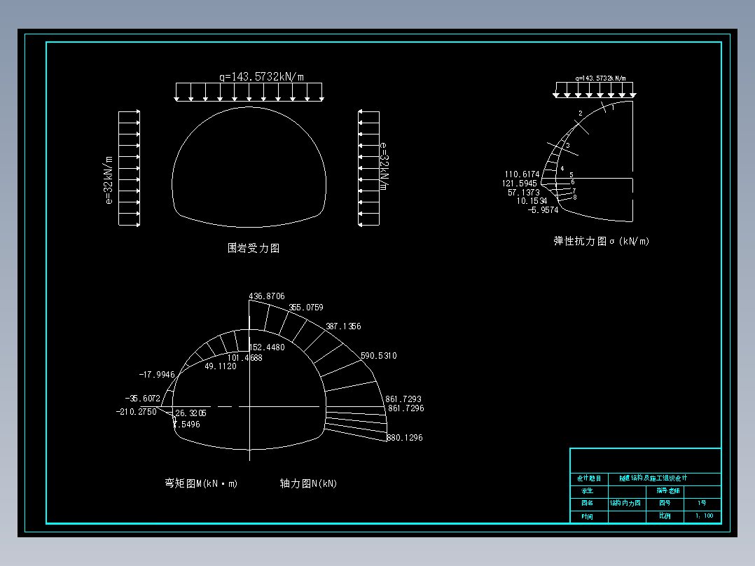 E1406-某隧道结构与施工组织设计CAD+说明书