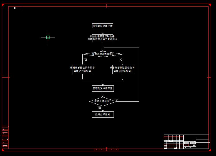 Q395-电控汽油机标定系统及台架试验方法研究
