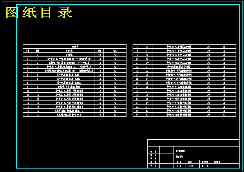 中药（桑叶）提取车间工艺设计
