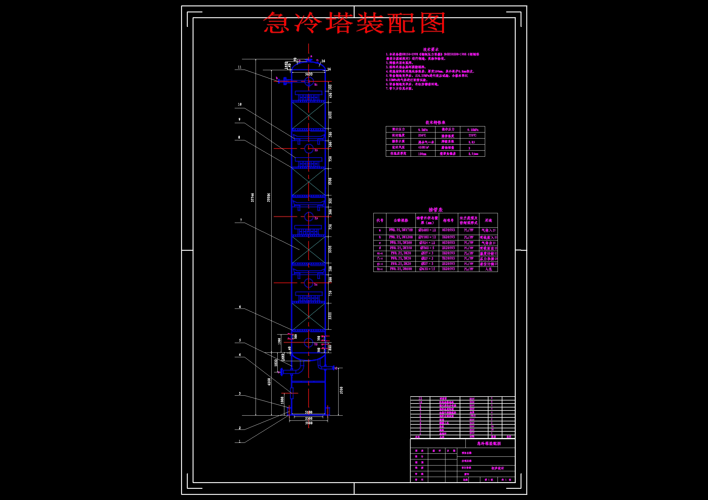 DMTO法年产60万吨烯烃化工工艺设计含CAD图纸+说明书1182000