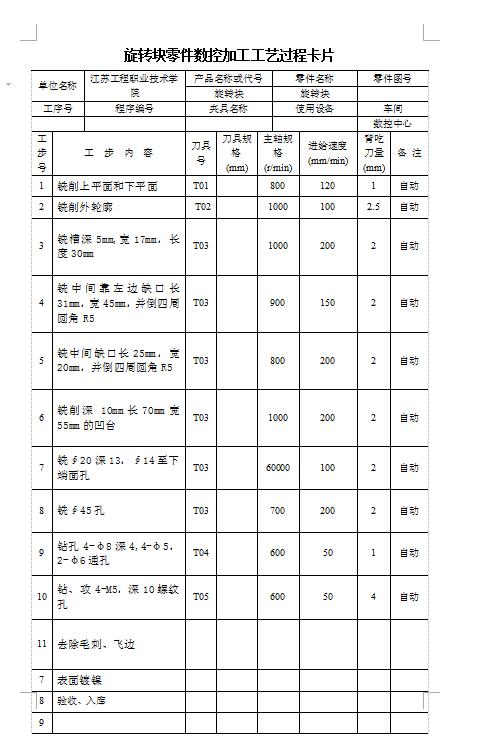 Q277-旋转块机械数控加工工艺及手动编程设计