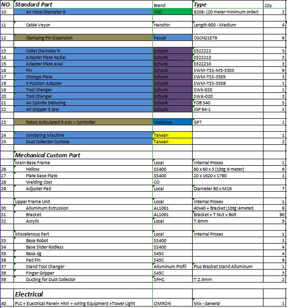 机器人脱模系统